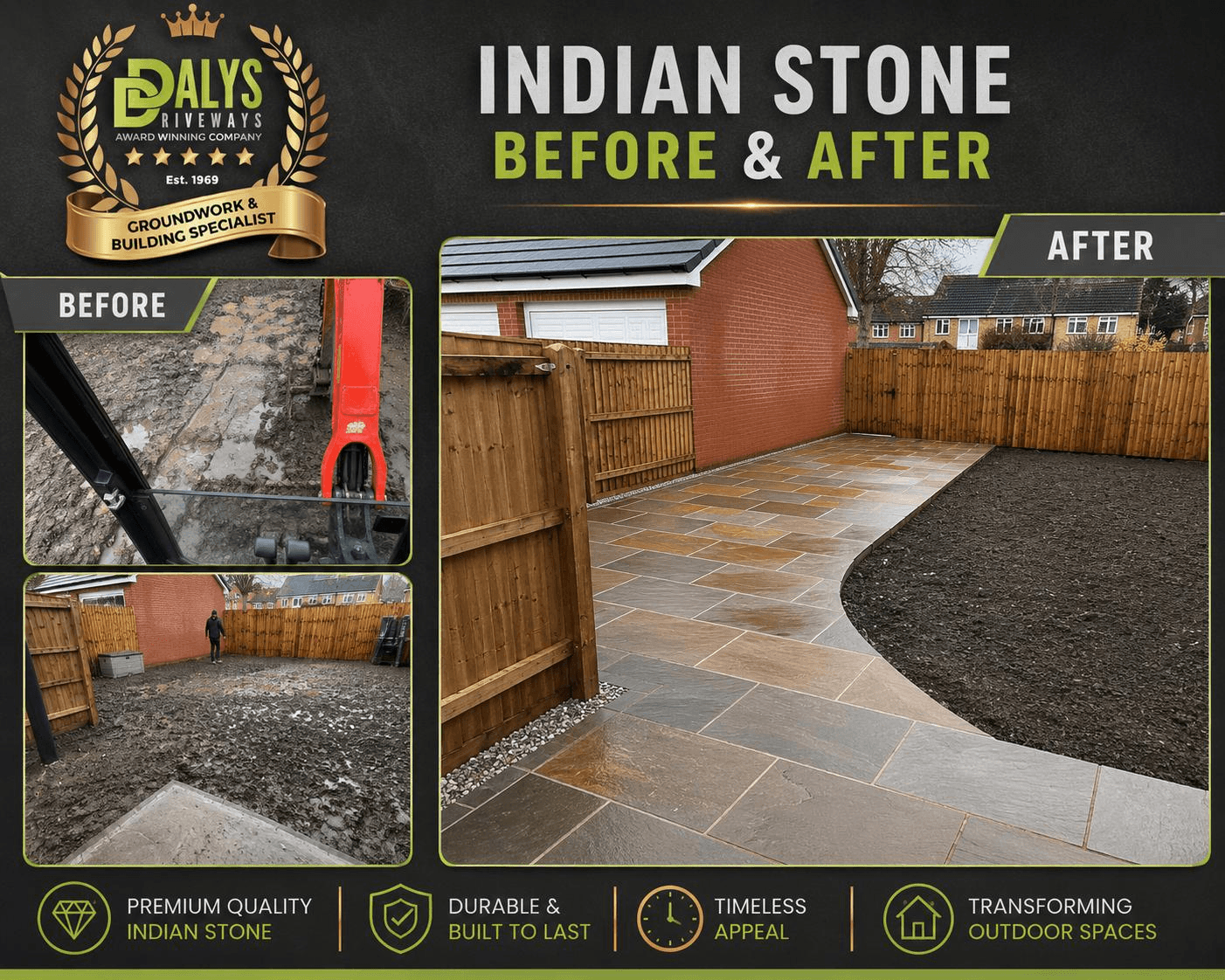 Patio Construction Ramsbottom — Dalys Driveways