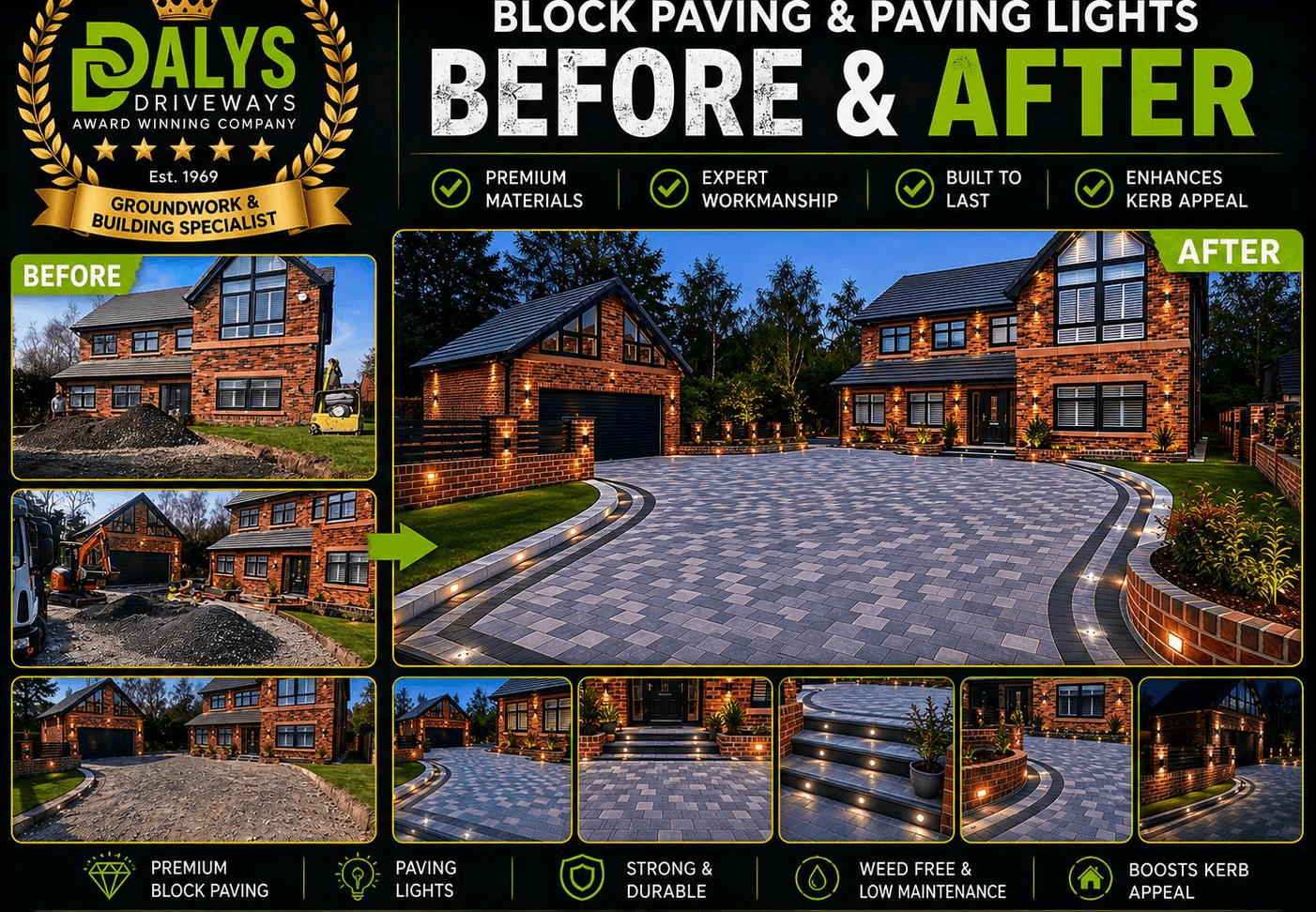 Tarmac Driveways Altrincham — Dalys Driveways